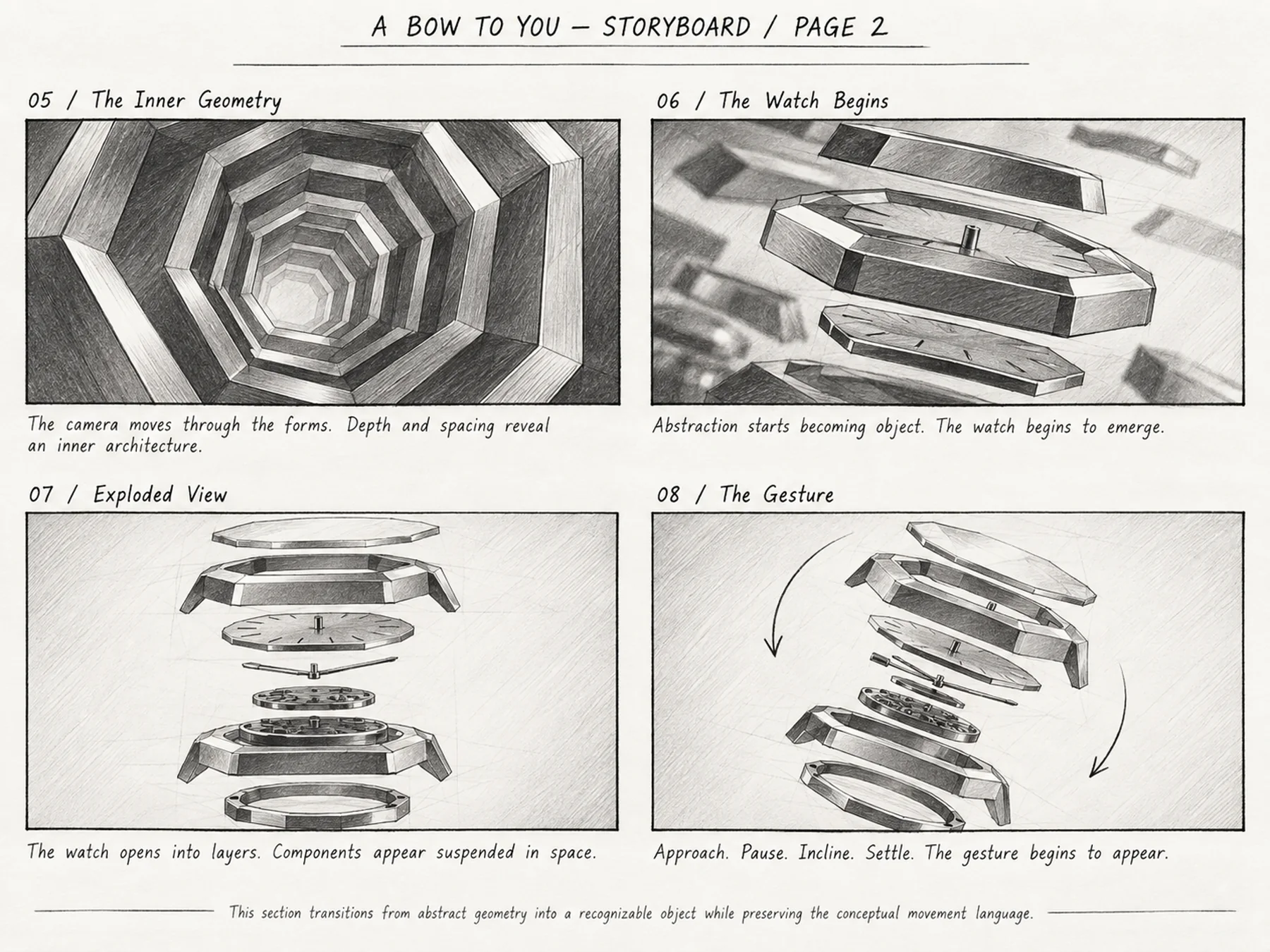 Storyboard development from abstract details toward the completed watch