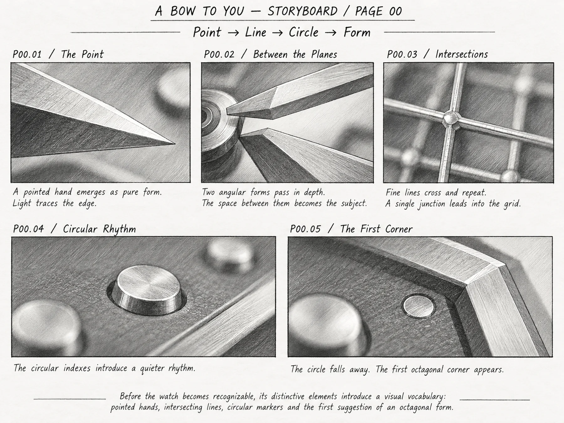 Storyboard exploring point, line, circle and the first octagonal form